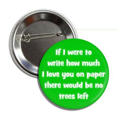 if i were to write how much i love you on paper there would be no trees lef
