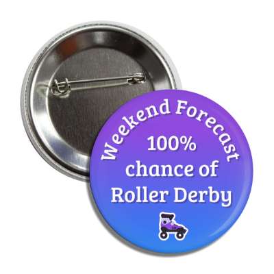 weekend forecast 100 percent chance of roller derby button